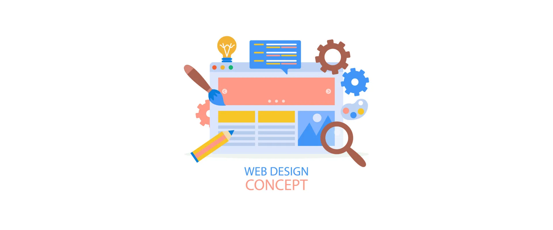 Planiranje prije izrade web stranice