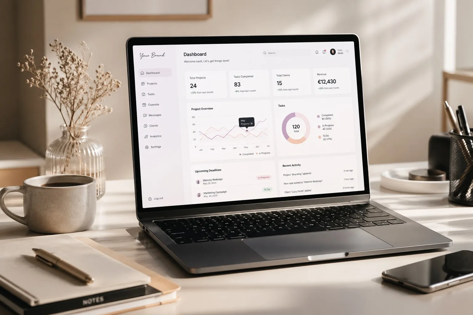 Digitalizacija poslovanja